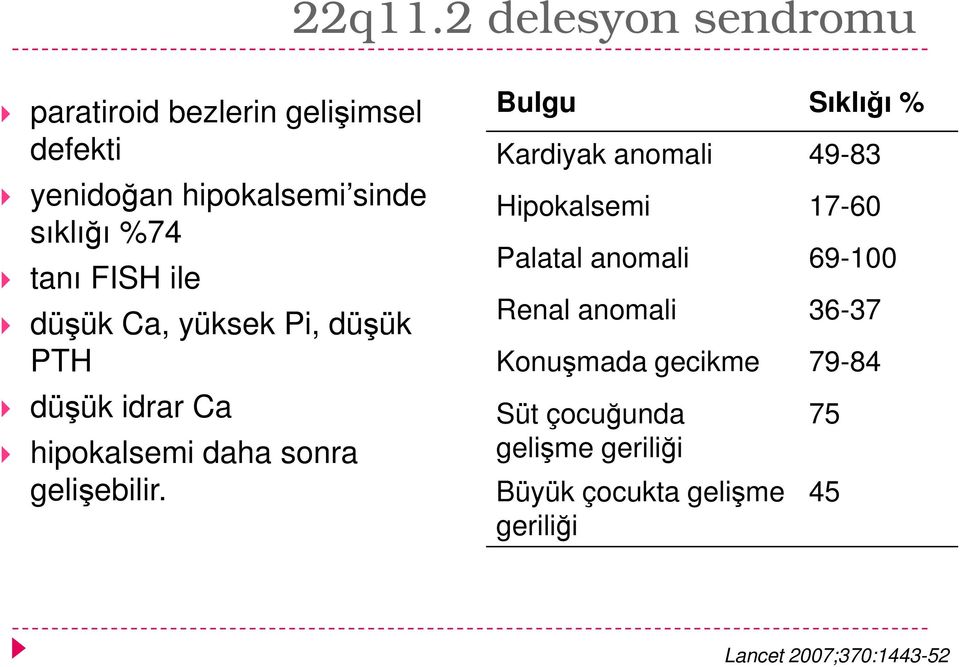 FISH ile düşük Ca, yüksek Pi, düşük PTH düşük idrar Ca hipokalsemi daha sonra gelişebilir.