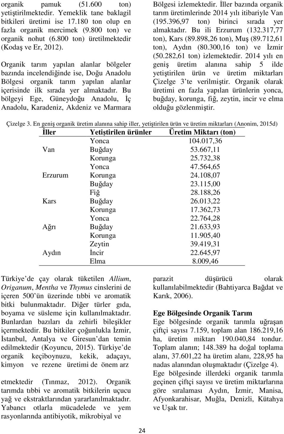 Bu bölgeyi Ege, Güneydoğu Anadolu, İç Anadolu, Karadeniz, Akdeniz ve Marmara Bölgesi izlemektedir. İller bazında organik tarım üretimlerinde 2014 yılı itibariyle Van (195.