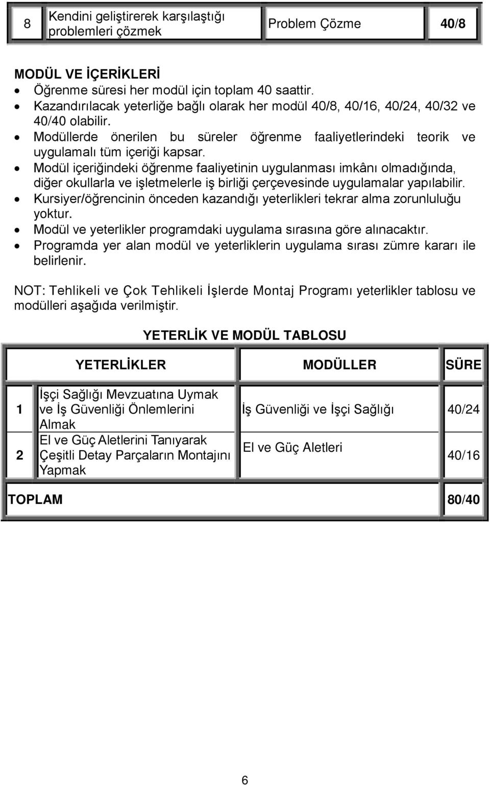 Modül içeriğindeki öğrenme faaliyetinin uygulanması imkânı olmadığında, diğer okullarla ve işletmelerle iş birliği çerçevesinde uygulamalar yapılabilir.