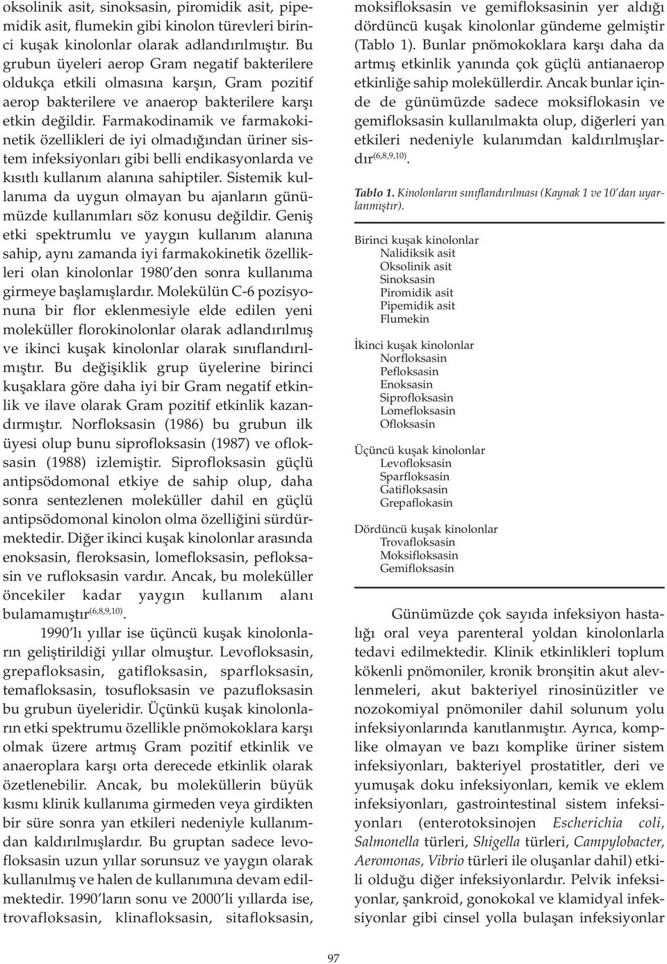 Farmakodinamik ve farmakokinetik özellikleri de iyi olmadığından üriner sistem infeksiyonları gibi belli endikasyonlarda ve kısıtlı kullanım alanına sahiptiler.