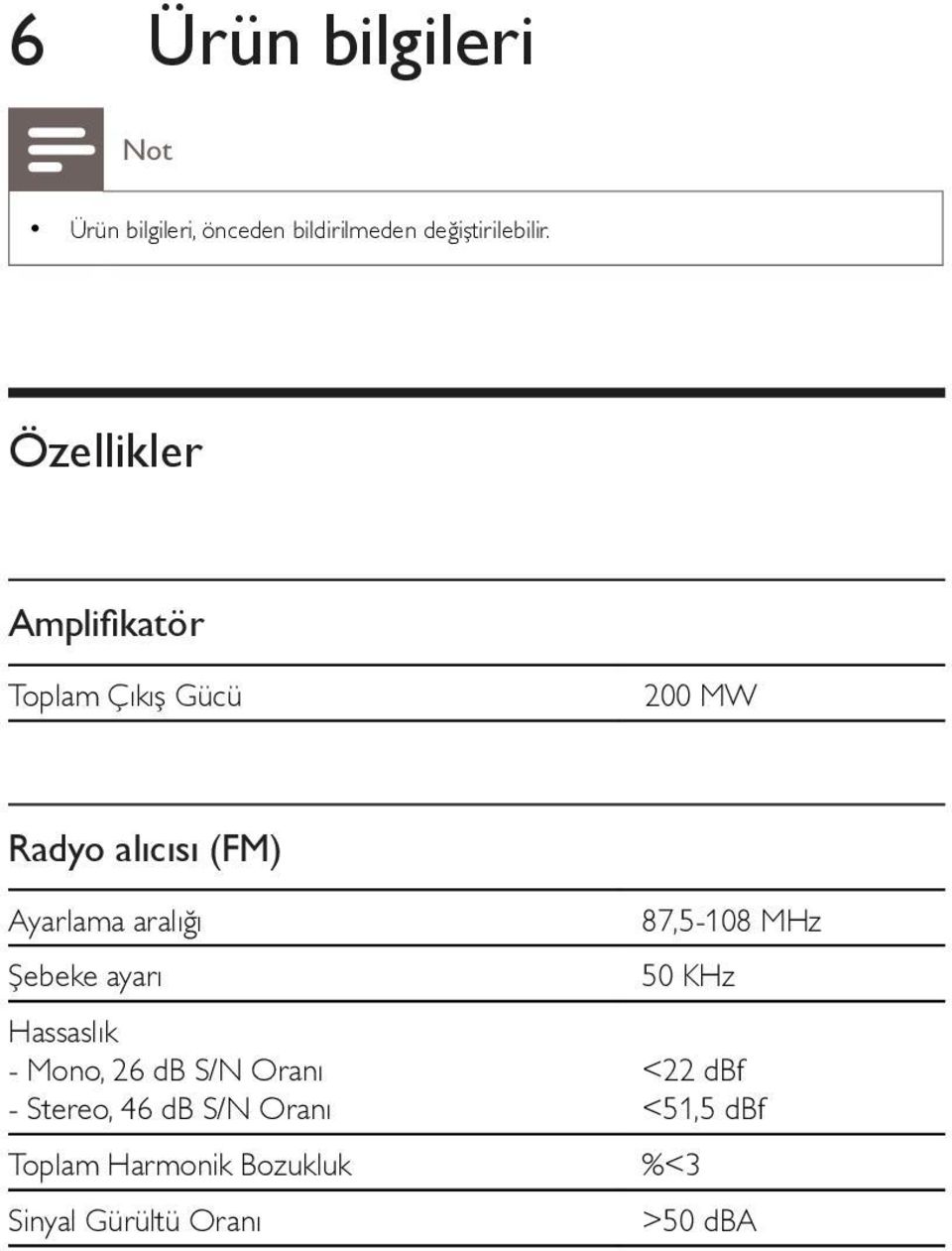 aralığı Şebeke ayarı Hassaslık - Mono, 26 db S/N Oranı - Stereo, 46 db S/N Oranı