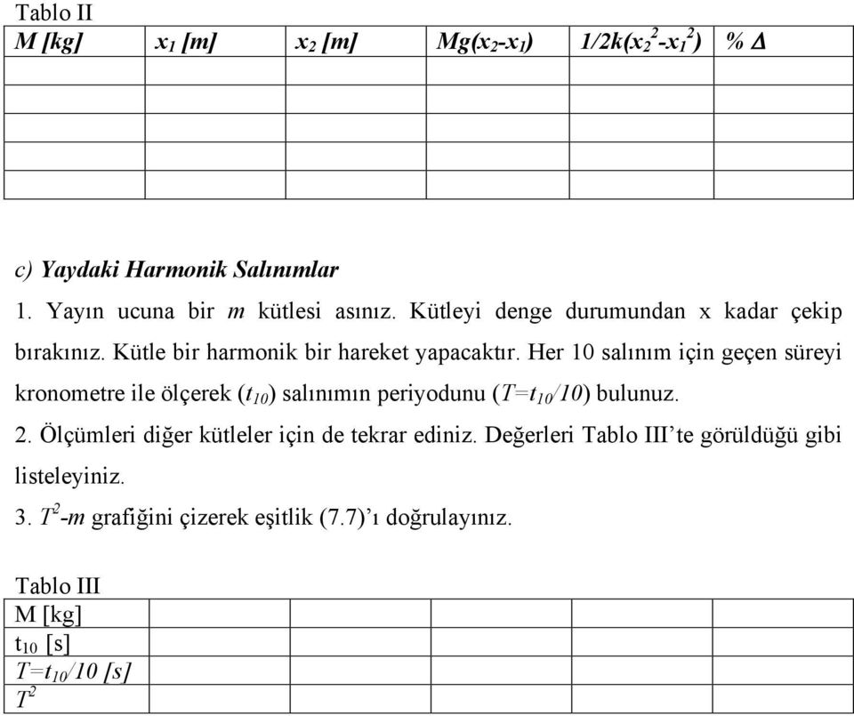 Her 10 salınım için geçen süreyi kronometre ile ölçerek (t 10 ) salınımın periyodunu (T=t 10 /10) bulunuz. 2.