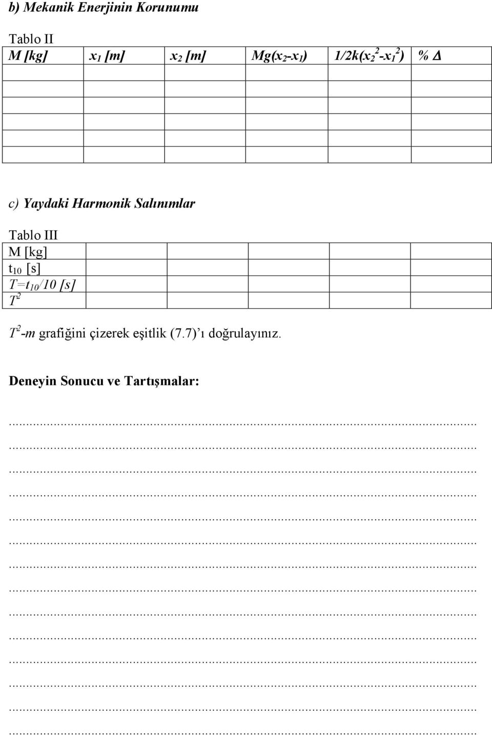 Salınımlar Tablo III M [kg] t 10 [s] T=t 10 /10 [s] T 2 T 2 -m