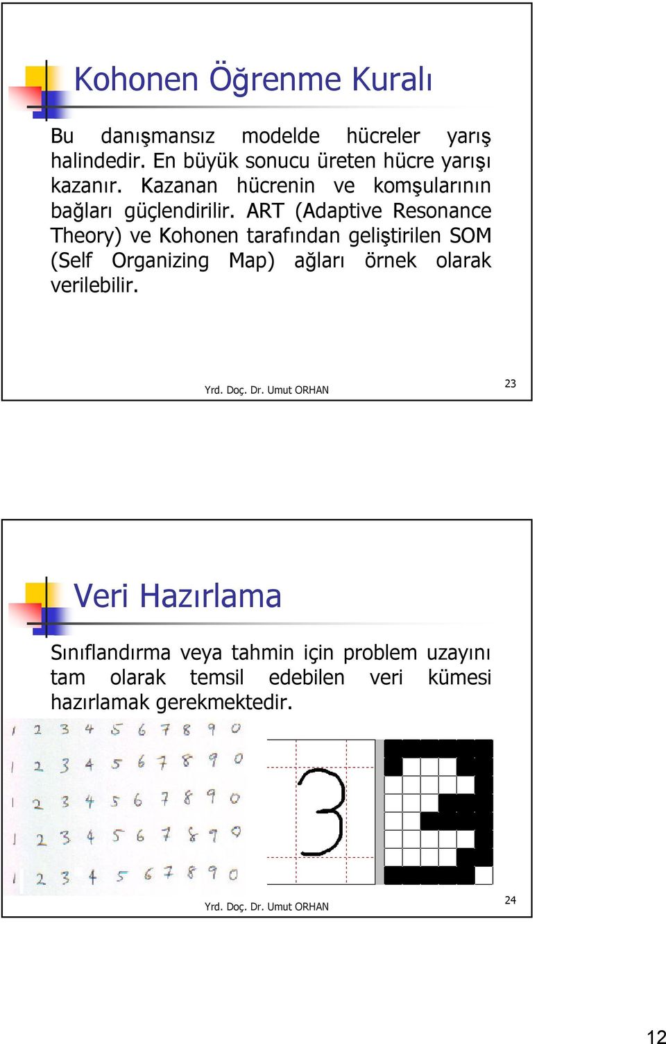 ART (Adaptive Resonance Theory) ve Kohonen tarafından geliştirilen SOM (Self Organizing Map) ağları örnek