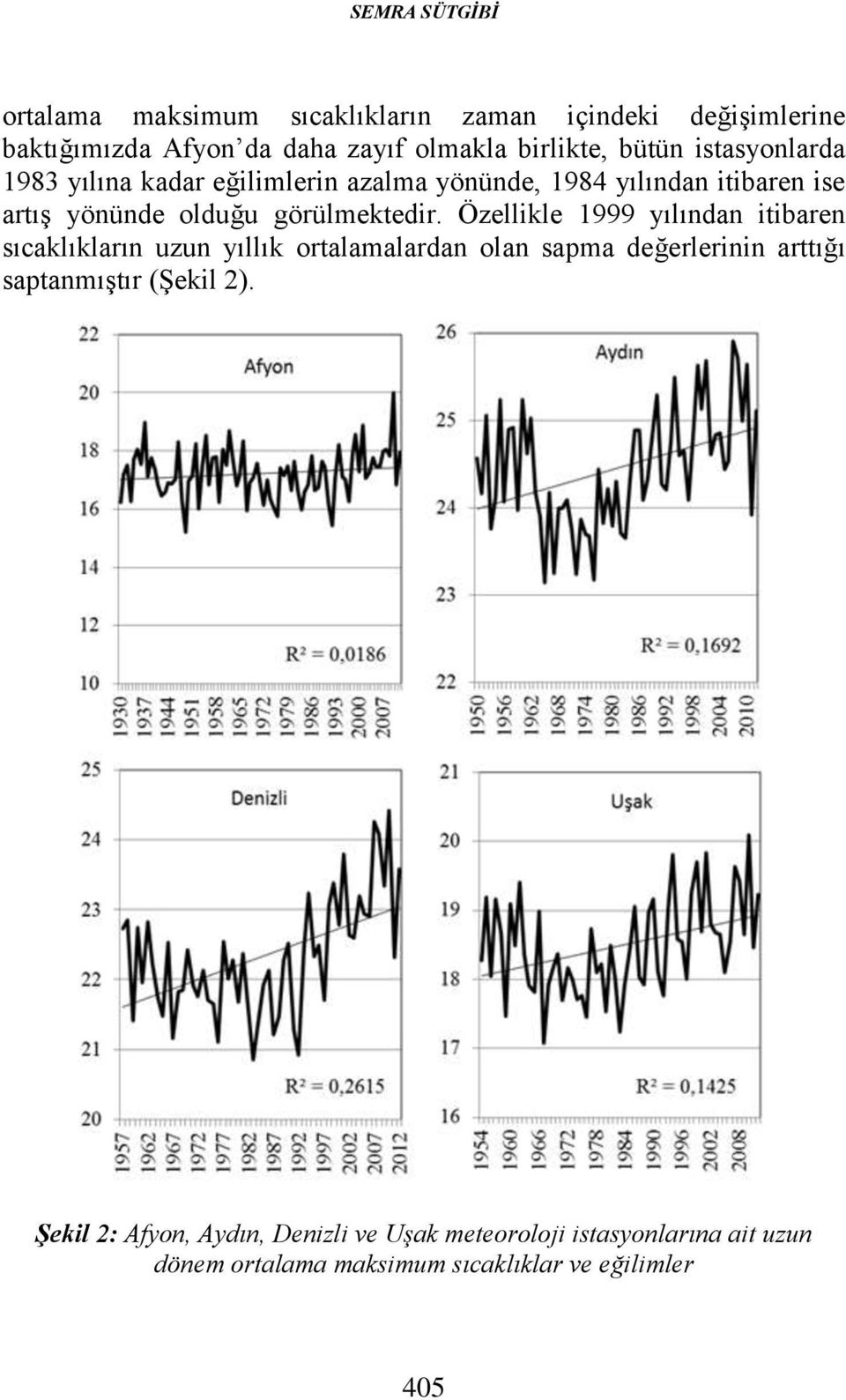 Özellikle 1999 yılından itibaren sıcaklıkların uzun yıllık ortalamalardan olan sapma değerlerinin arttığı saptanmıştır (Şekil