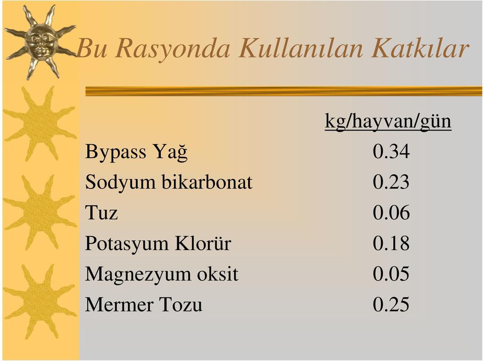 34 Sodyum bikarbonat 0.23 Tuz 0.