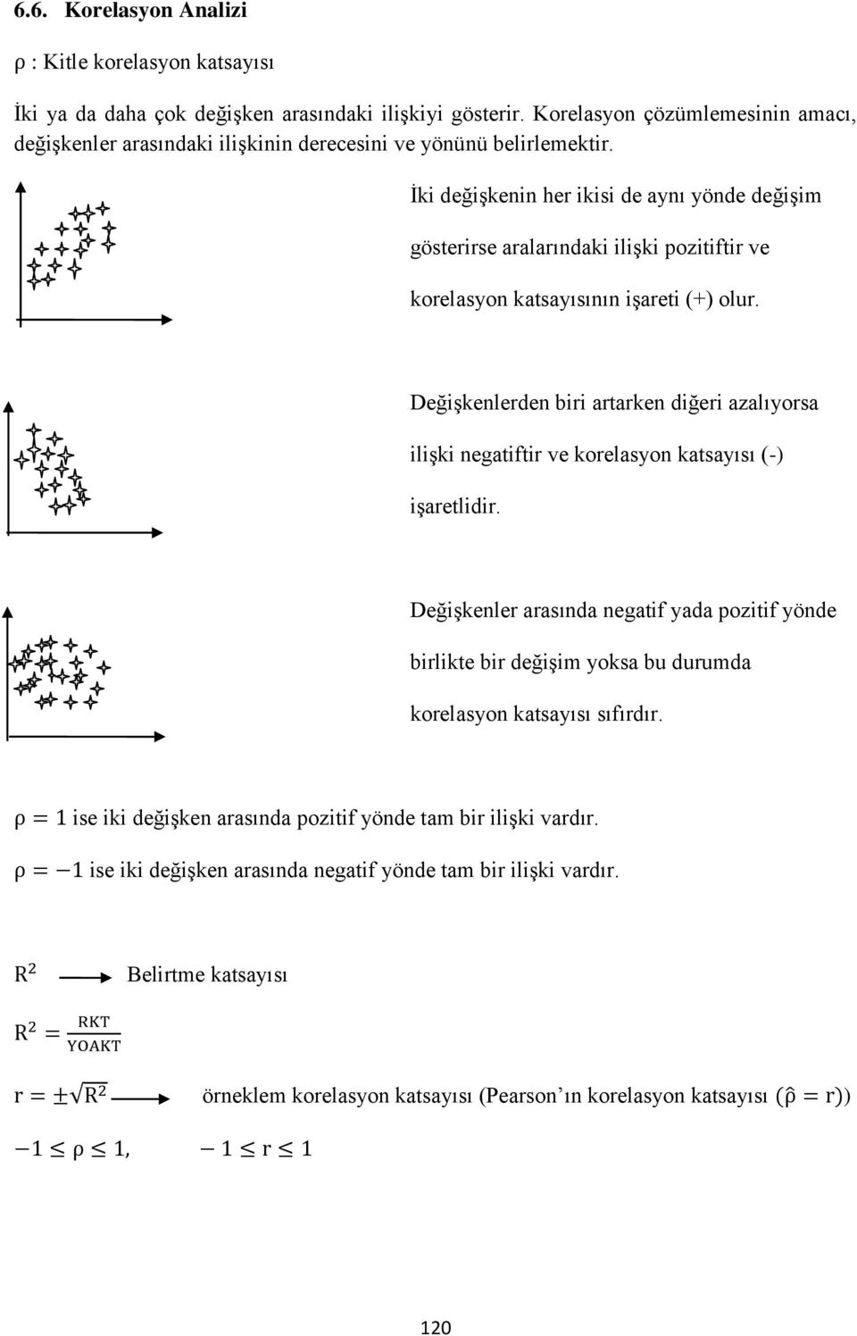 İki değişkenin her ikisi de aynı yönde değişim gösterirse aralarındaki ilişki pozitiftir ve korelasyon katsayısının işareti (+) olur.