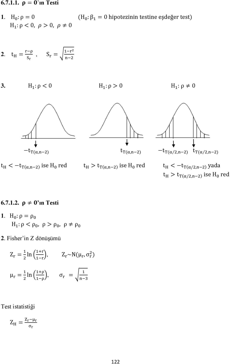 2. Fisher in Z