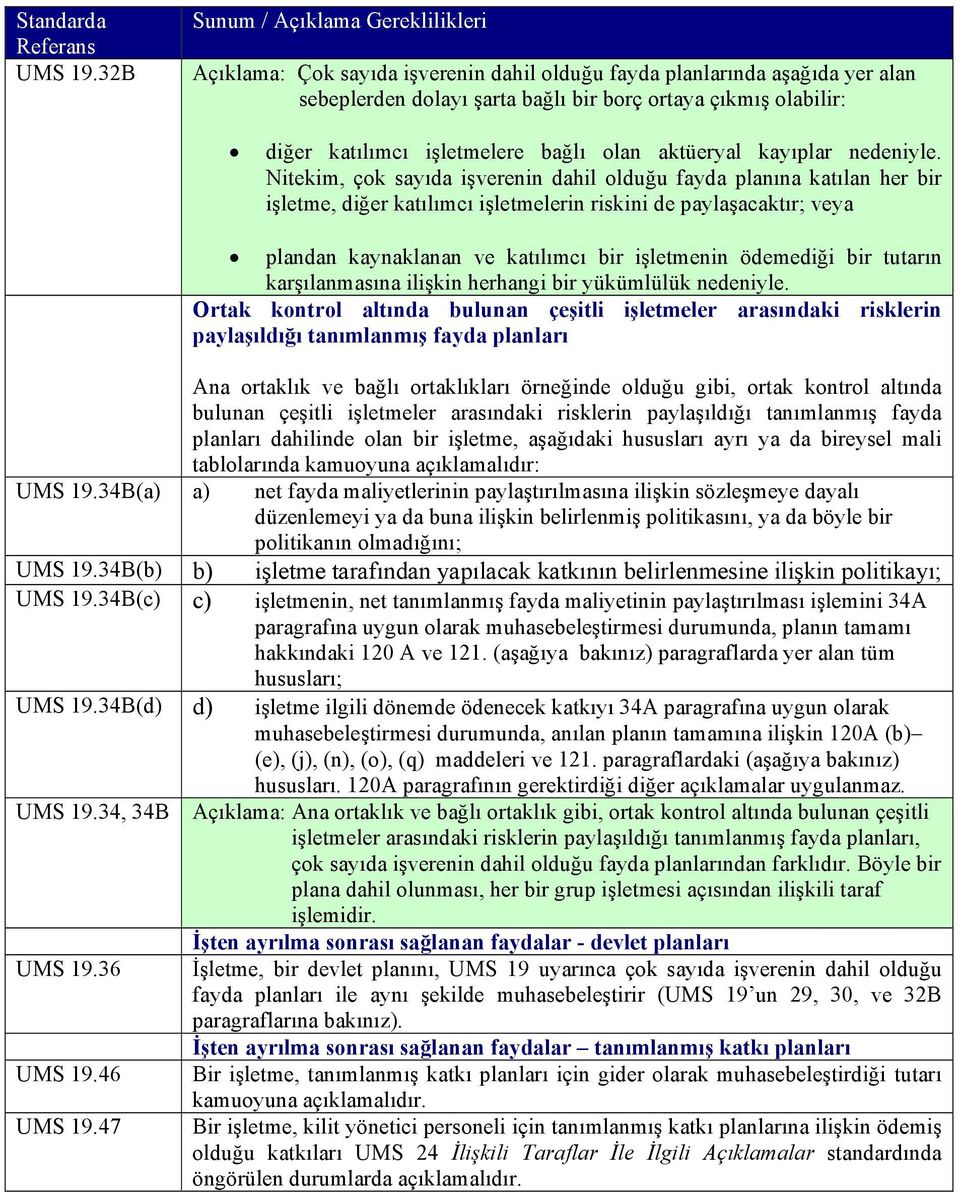 Nitekim, çok sayıda işverenin dahil olduğu fayda planına katılan her bir işletme, diğer katılımcı işletmelerin riskini de paylaşacaktır; veya plandan kaynaklanan ve katılımcı bir işletmenin ödemediği