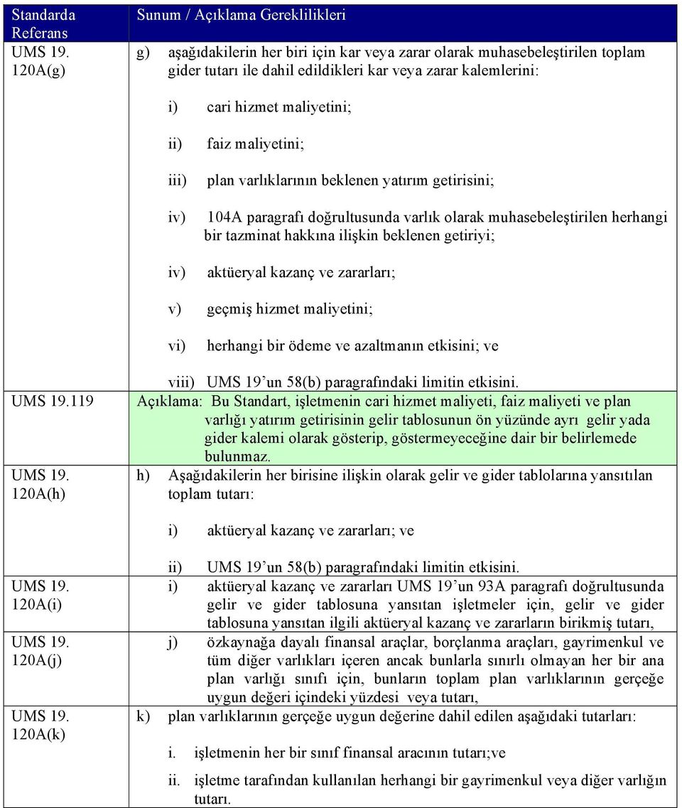 zararları; v) geçmiş hizmet maliyetini; vi) herhangi bir ödeme ve azaltmanın etkisini; ve 119 120A(h) viii) UMS 19 un 58(b) paragrafındaki limitin etkisini.