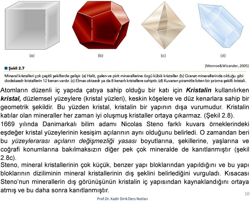 1669 yılında Danimarkalı bilim adamı Nicolas Steno farklı kuvars örneklerindeki eşdeğer kristal yüzeylerinin kesişim açılarının aynı olduğunu belirledi.