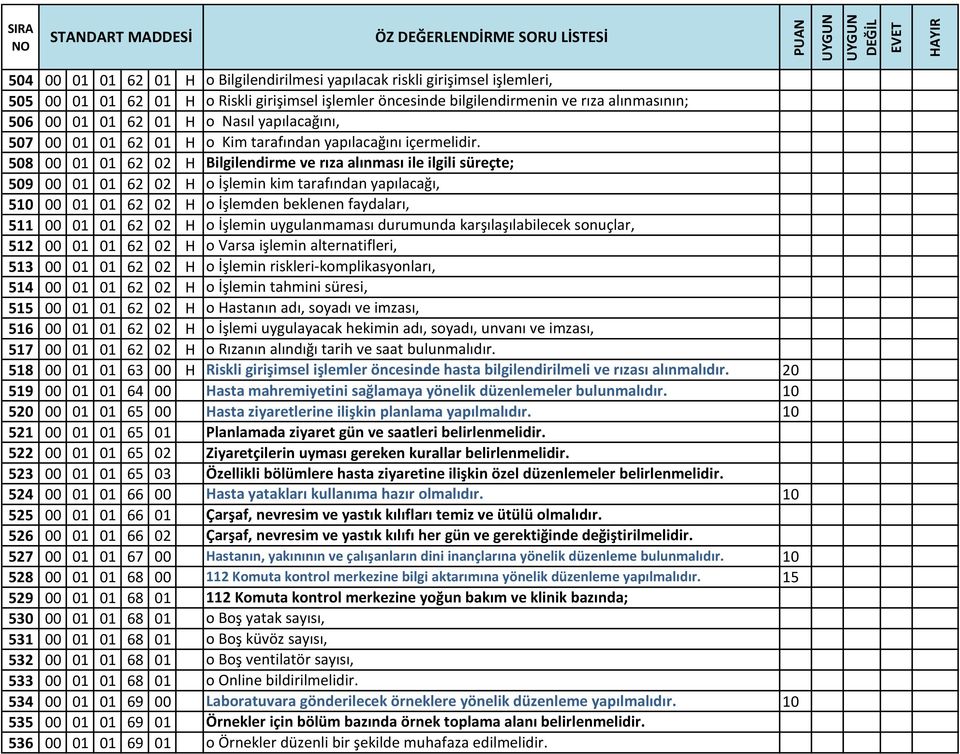 508 00 01 01 62 02 H Bilgilendirme ve rıza alınması ile ilgili süreçte; 509 00 01 01 62 02 H o İşlemin kim tarafından yapılacağı, 5 00 01 01 62 02 H o İşlemden beklenen faydaları, 511 00 01 01 62 02