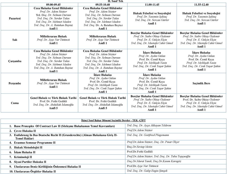 Doç. Dr. Mustafa Cahit Günel Prof. Dr. E. Gülçin Elçin Yrd. Doç. Dr. Mustafa Cahit Günel Hukuk Felsefesi ve Sosyolojisi Prof. Dr. Yasemin Işıktaç Yrd. Doç. Dr. Sercan Gürler Prof. Dr. E. Gülçin Elçin Yrd. Doç. Dr. Mustafa Cahit Günel Prof. Dr. E. Gülçin Elçin Yrd. Doç. Dr. Mustafa Cahit Günel İkinci Sınıf Bahar Dönemi ler - TEK -ÇİFT 1.