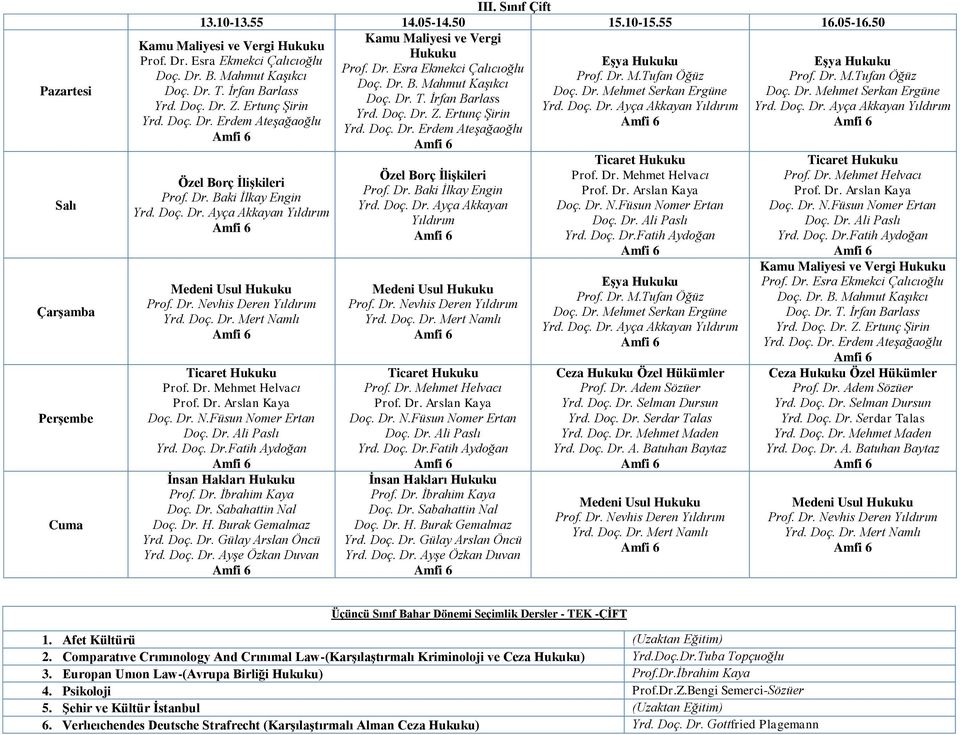 Dr. N.Füsun Nomer Ertan Yrd. Doç. Dr.Fatih Aydoğan İnsan Hakları Hukuku Doç. Dr. Sabahattin Nal Yrd. Doç. Dr. Gülay Arslan Öncü Yrd. Doç. Dr. Ayşe Özkan Duvan Doç. Dr. N.Füsun Nomer Ertan Yrd. Doç. Dr.Fatih Aydoğan Prof.