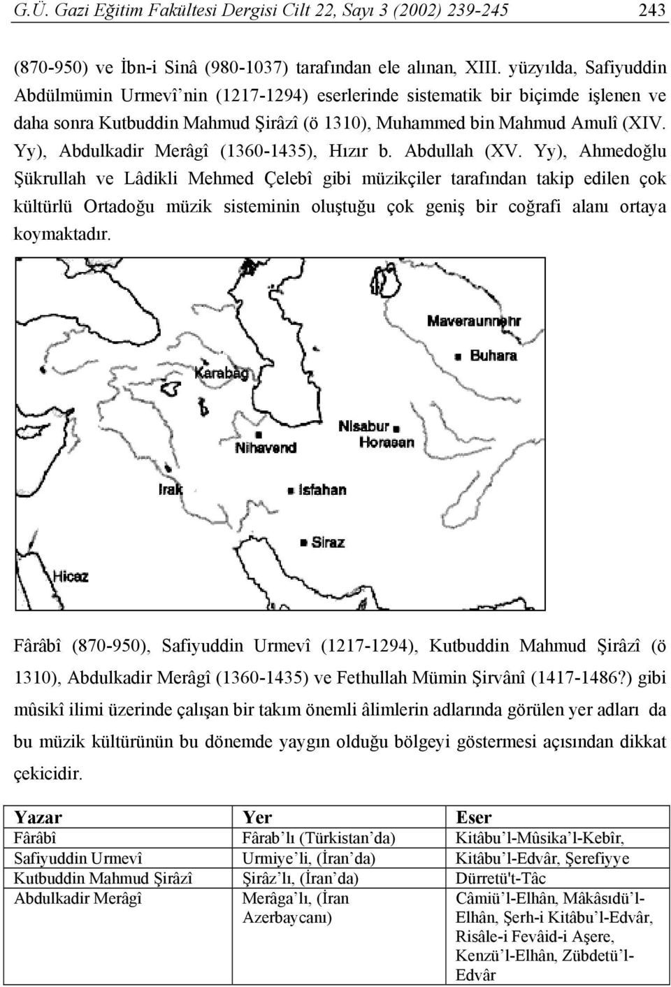 Yy), Abdulkadir Merâgî (1360-1435), Hızır b. Abdullah (XV.