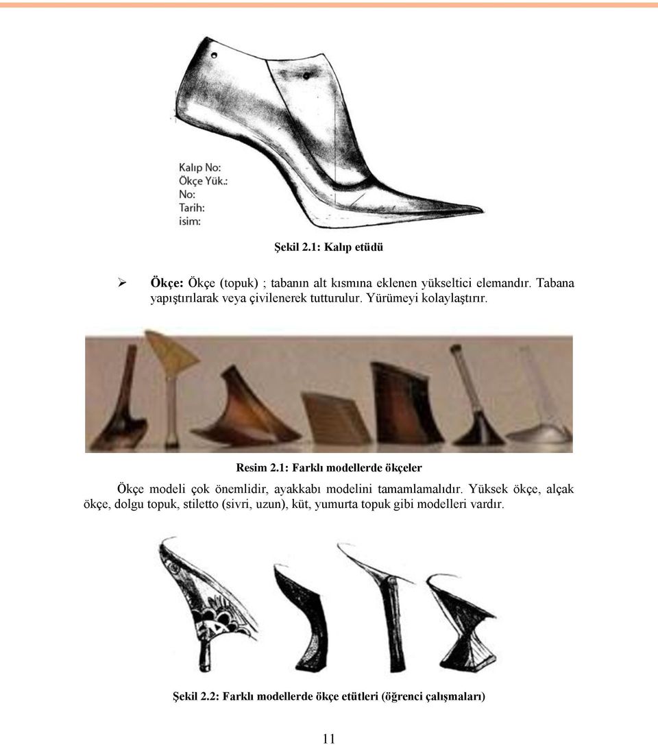1: Farklı modellerde ökçeler Ökçe modeli çok önemlidir, ayakkabı modelini tamamlamalıdır.