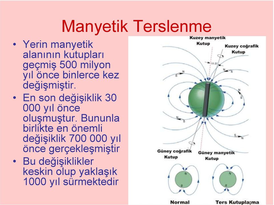 En son değişiklik 30 000 yıl önce oluşmuştur.