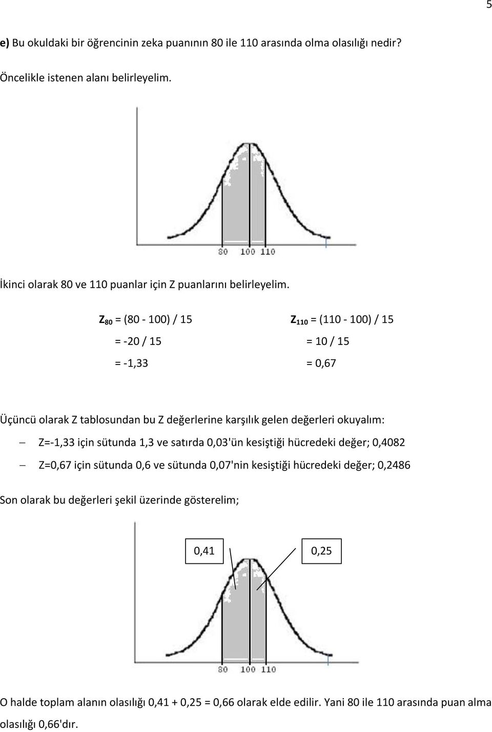 Z 80 = (80-100) / 15 = -20 / 15 = -1,33 Z 110 = (110-100) / 15 = 10 / 15 = 0,67 Üçüncü olarak Z tablosundan bu Z değerlerine karşılık gelen değerleri okuyalım: Z=-1,33 için