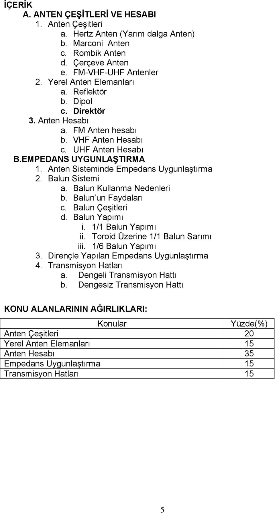 Balun Kullanma Nedenleri b. Balun un Faydaları c. Balun Çeşitleri d. Balun Yapımı i. 1/1 Balun Yapımı ii. Toroid Üzerine 1/1 Balun Sarımı iii. 1/6 Balun Yapımı 3.