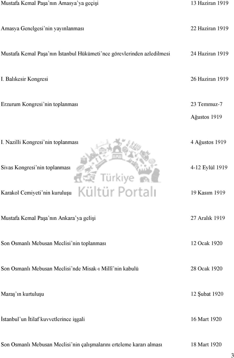 Nazilli Kongresi nin toplanması 4 Ağustos 1919 Sivas Kongresi nin toplanması 4-12 Eylül 1919 Karakol Cemiyeti nin kuruluşu 19 Kasım 1919 Mustafa Kemal Paşa nın Ankara ya gelişi 27 Aralık 1919