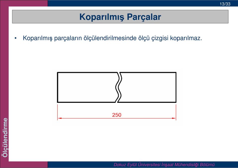 parçaların