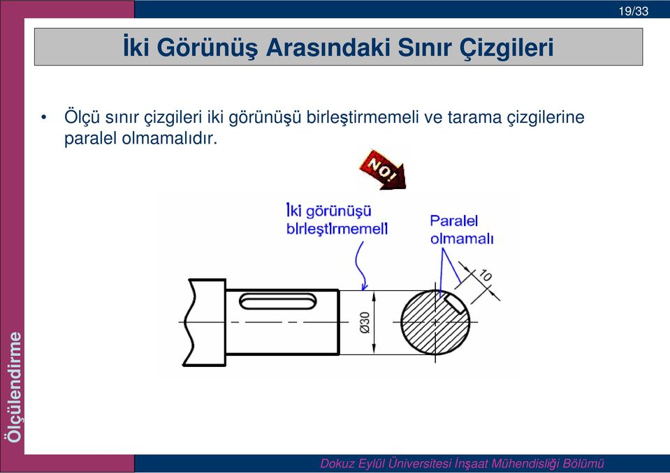 görünüşü birleştirmemeli ve tarama