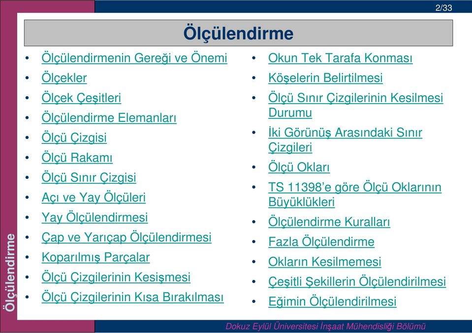 Konması Köşelerin Belirtilmesi Ölçü Sınır Çizgilerinin Kesilmesi Durumu İki Görünüş Arasındaki Sınır Çizgileri Ölçü Okları TS