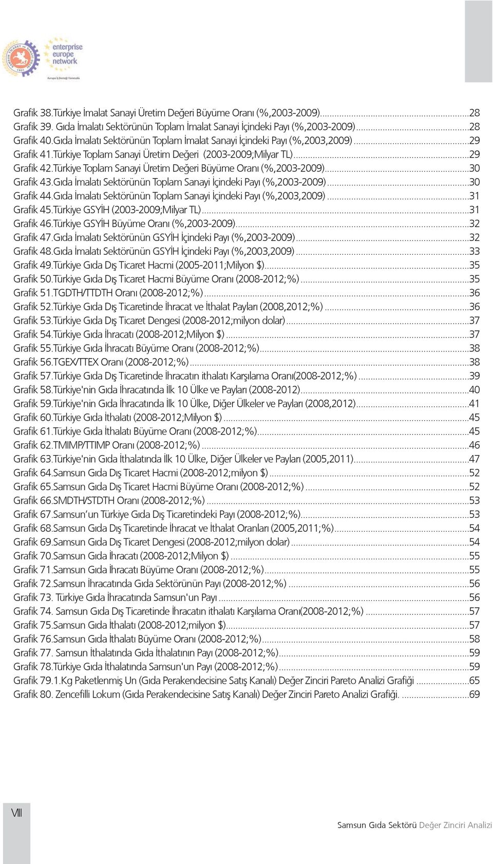 Türkiye Toplam Sanayi Üretim Değeri Büyüme Oranı (%,2003-2009)...30 Grafik 43.Gıda İmalatı Sektörünün Toplam Sanayi İçindeki Payı (%,2003-2009)...30 Grafik 44.