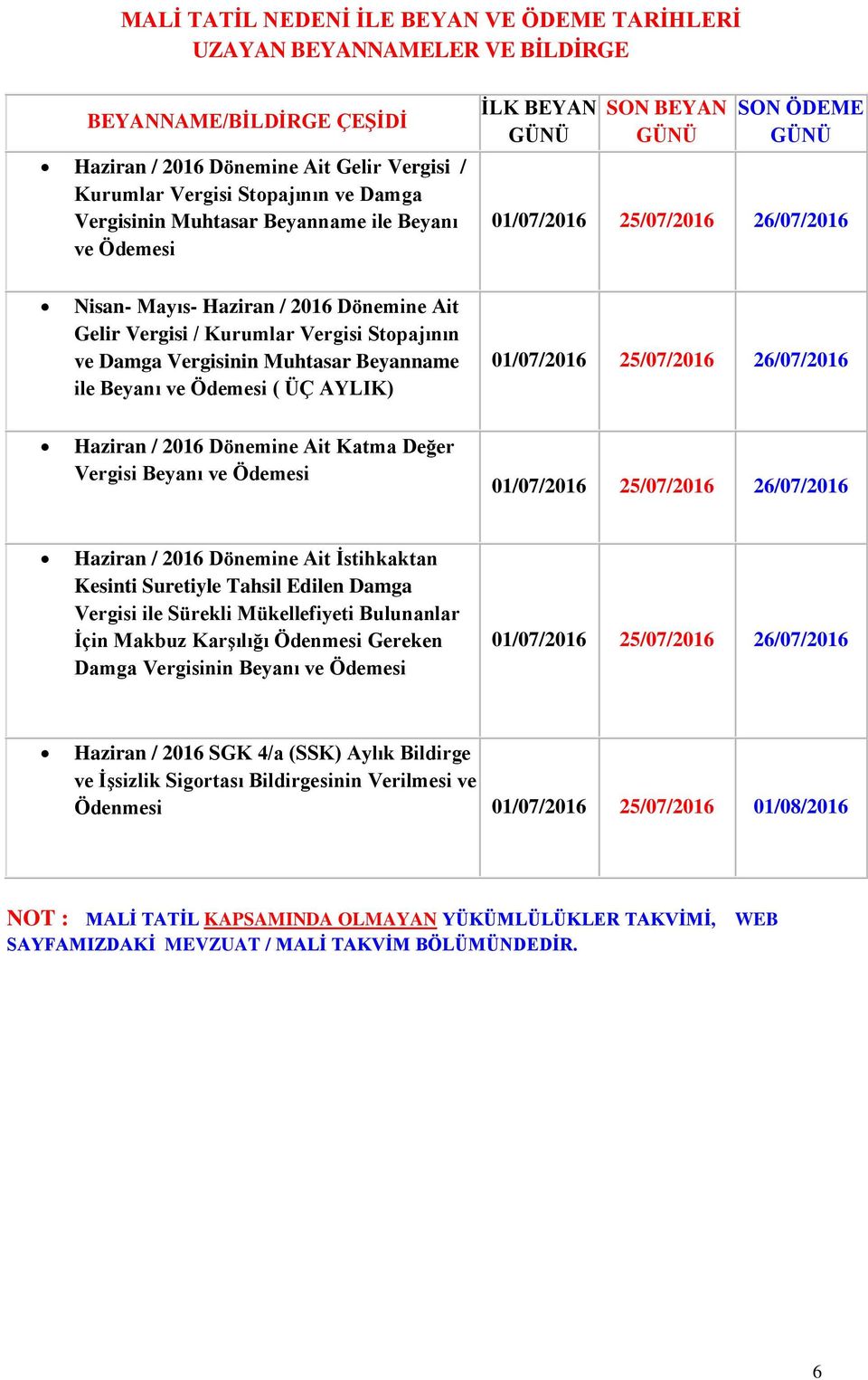 Muhtasar Beyanname ile Beyanı ve Ödemesi ( ÜÇ AYLIK) Haziran / 2016 Dönemine Ait Katma Değer Vergisi Beyanı ve Ödemesi Haziran / 2016 Dönemine Ait İstihkaktan Kesinti Suretiyle Tahsil Edilen Damga