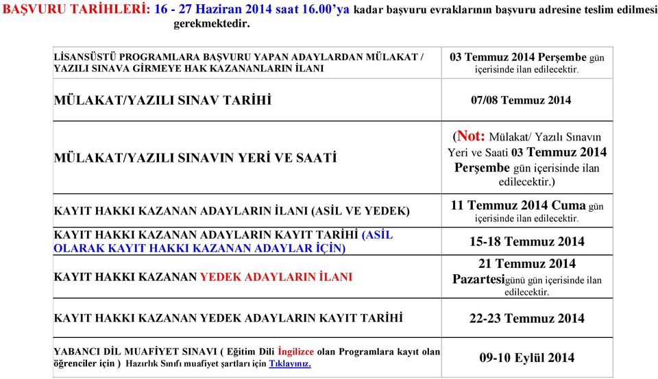 MÜLAKAT/YAZILI SINAV TARİHİ 07/08 Temmuz 2014 MÜLAKAT/YAZILI SINAVIN YERİ VE SAATİ KAYIT HAKKI KAZANAN ADAYLARIN İLANI (ASİL VE YEDEK) KAYIT HAKKI KAZANAN ADAYLARIN KAYIT TARİHİ (ASİL OLARAK KAYIT