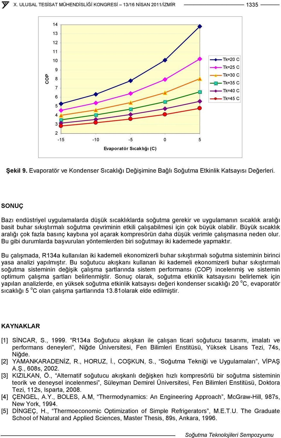 Büyük sıcaklık aralığı çok fazla basınç kaybına yol açarak kompresörün daha düşük verimle çalışmasına neden olur. Bu gibi durumlarda başvurulan yöntemlerden biri soğutmayı iki kademede yapmaktır.