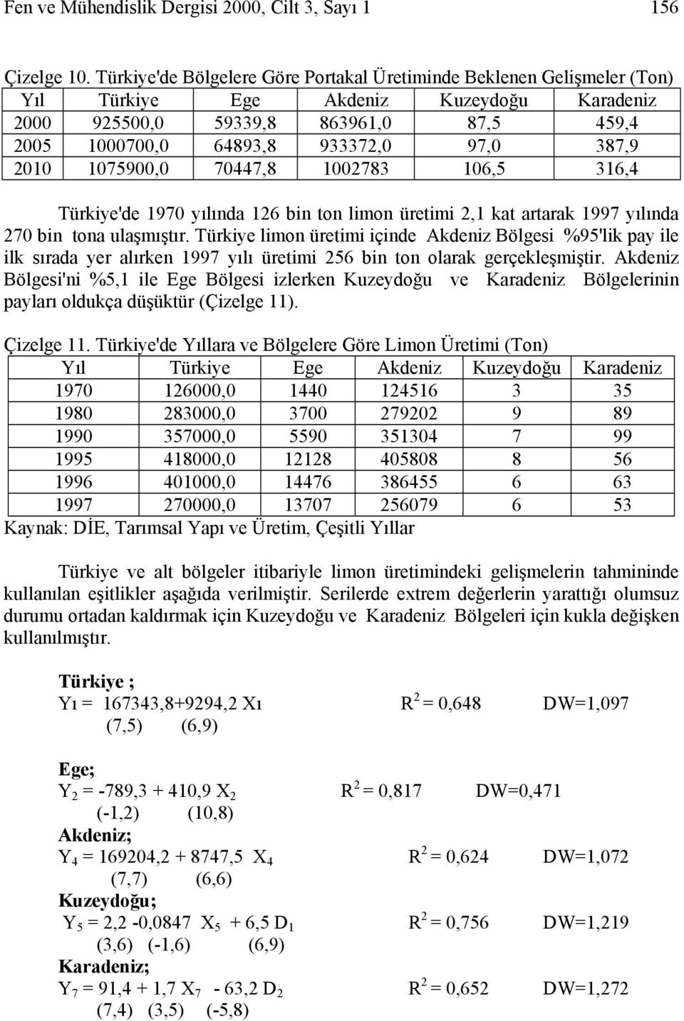 Türkiye'de 1970 yılında 126 bin ton limon üretimi 2,1 kat artarak 1997 yılında 270 bin tona ulaşmıştır.