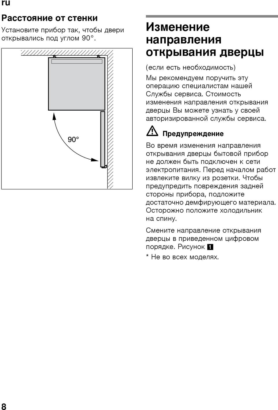 Стоимость изменения направления открывания дверцы Вы можете узнать усвоей авторизированной службы сервиса.