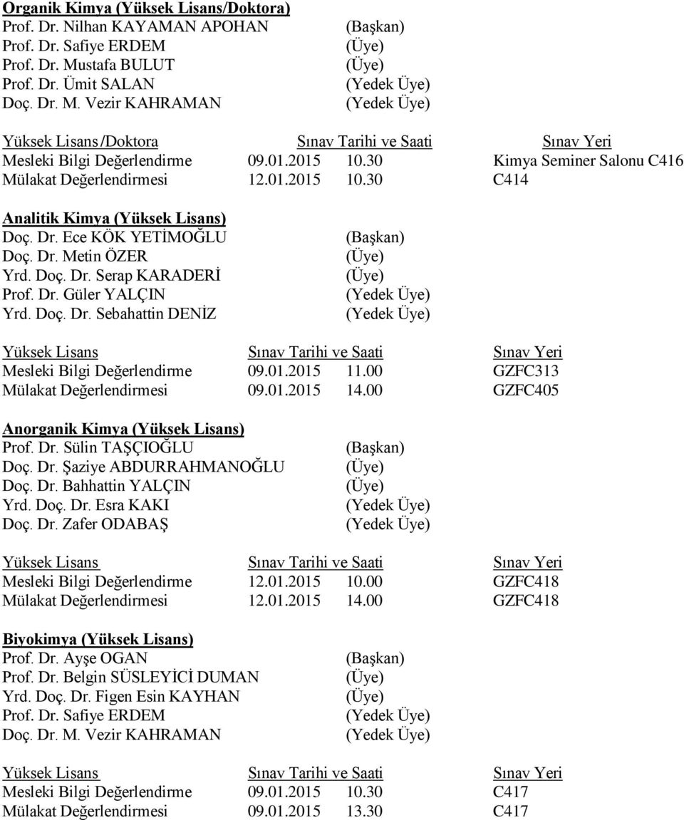 30 Kimya Seminer Salonu C416 Mülakat Değerlendirmesi 12.01.2015 10.30 C414 Analitik Kimya (Yüksek Lisans) Doç. Dr. Ece KÖK YETİMOĞLU Doç. Dr. Metin ÖZER Yrd. Doç. Dr. Serap KARADERİ Prof. Dr. Güler YALÇIN Yrd.
