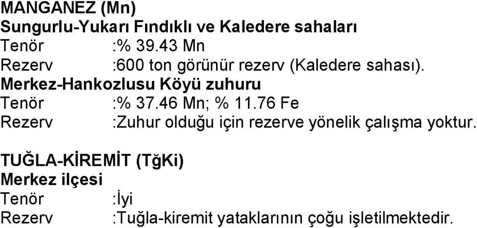 Merkez-Hankozlusu Köyü zuhuru Tenör :% 37.46 Mn; % 11.