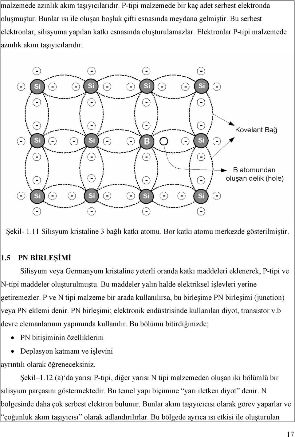 Bor katkı atomu merkezde gösterilmiştir. 1.5 PN BİRLEŞİMİ Silisyum veya Germanyum kristaline yeterli oranda katkı maddeleri eklenerek, P-tipi ve N-tipi maddeler oluşturulmuştu.