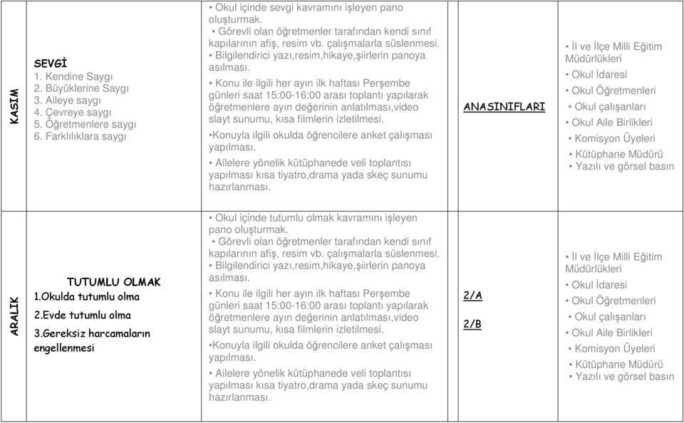 Farklılıklara saygı Okul içinde sevgi kavramını işleyen pano ANASINIFLARI ARALIK