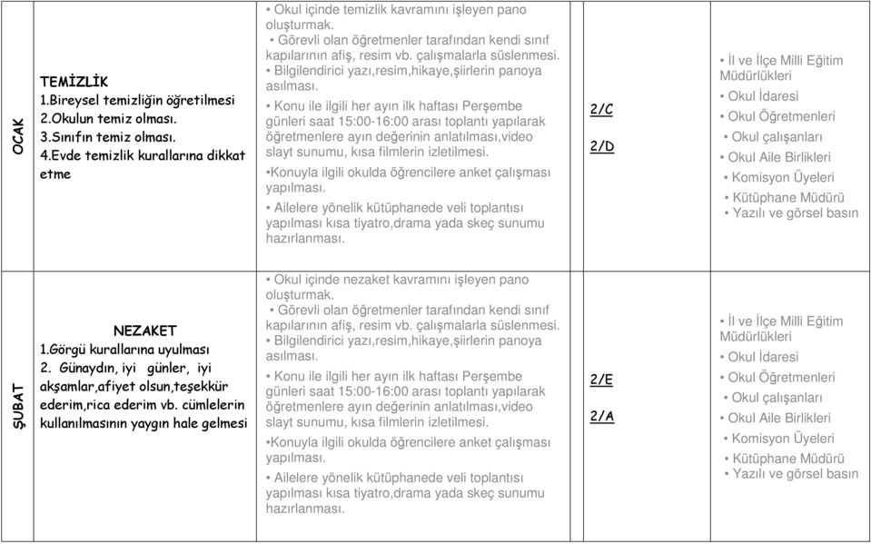 NEZAKET 1.Görgü kurallarına uyulması 2.