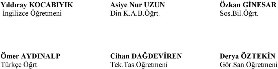 Öğrt. Ömer AYDINALP Cihan DAĞDEVĠREN Derya