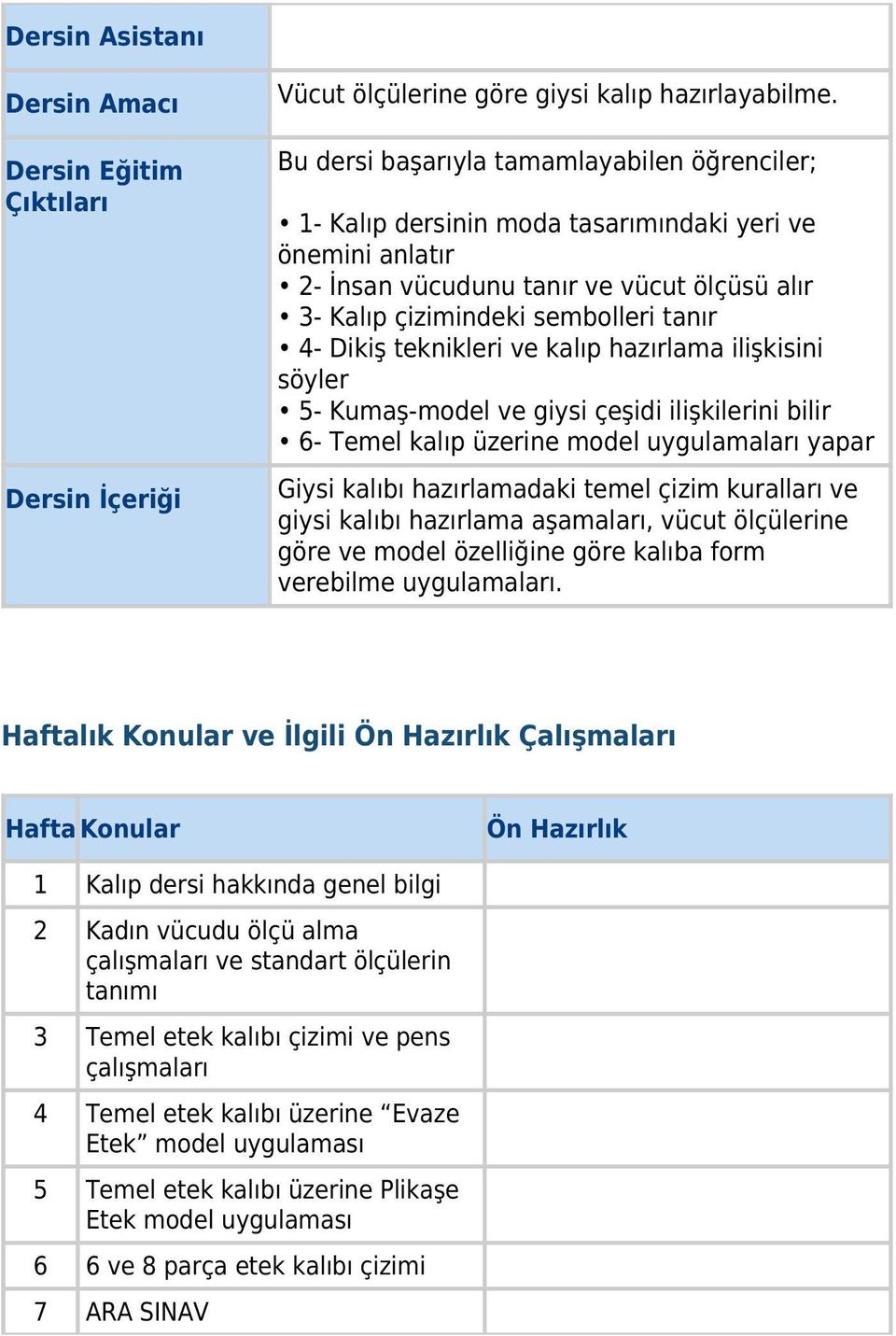 teknikleri ve kalıp hazırlama ilişkisini söyler 5- Kumaş-model ve giysi çeşidi ilişkilerini bilir 6- Temel kalıp üzerine model uygulamaları yapar Giysi kalıbı hazırlamadaki temel çizim kuralları ve