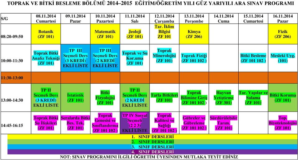 (101) TP II İstatistik TP II Tarla leri Bilimine Giriş Tar. Yapılar ve Sulama Koruma Su İlişkileri Seralarda Bes. Tek.