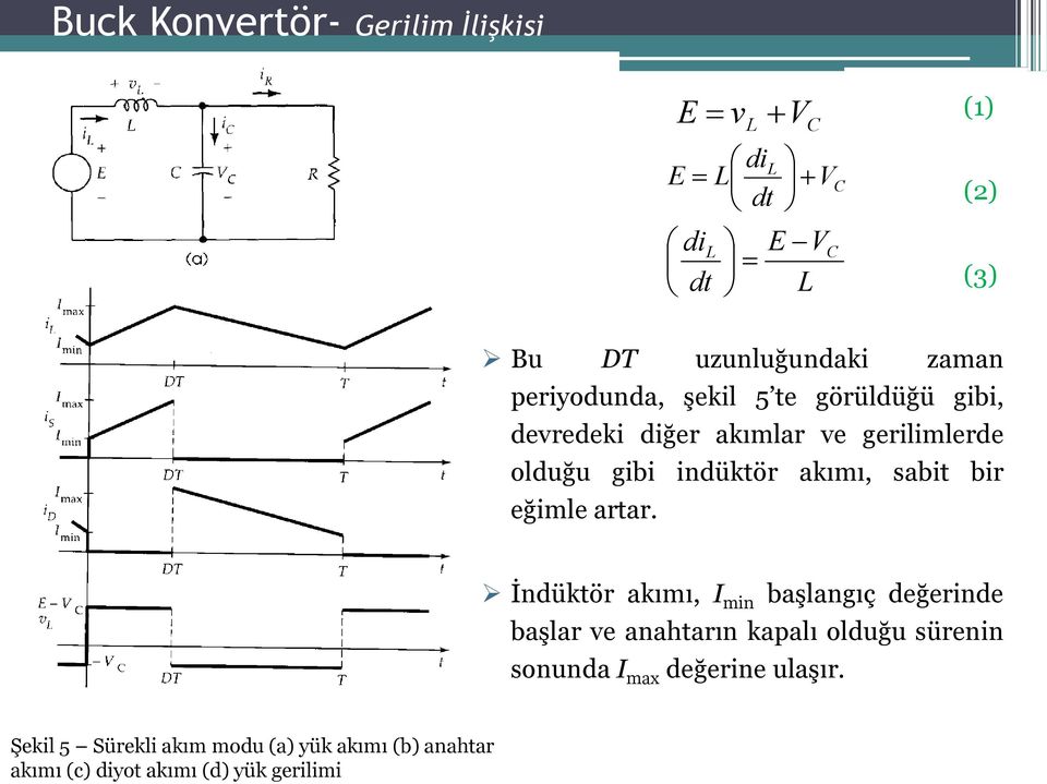 sabit bir eğimle artar.