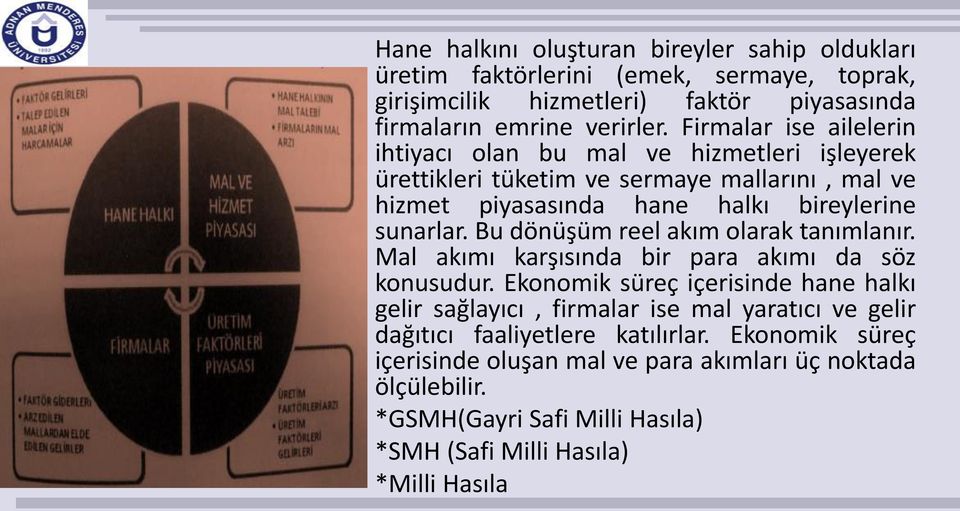 Bu dönüşüm reel akım olarak tanımlanır. Mal akımı karşısında bir para akımı da söz konusudur.