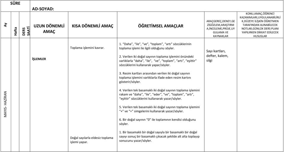 Resim kartları arasından verilen iki doğal sayının toplama işlemini varlıklarla ifade eden resim kartını gösterir/söyler. 4.