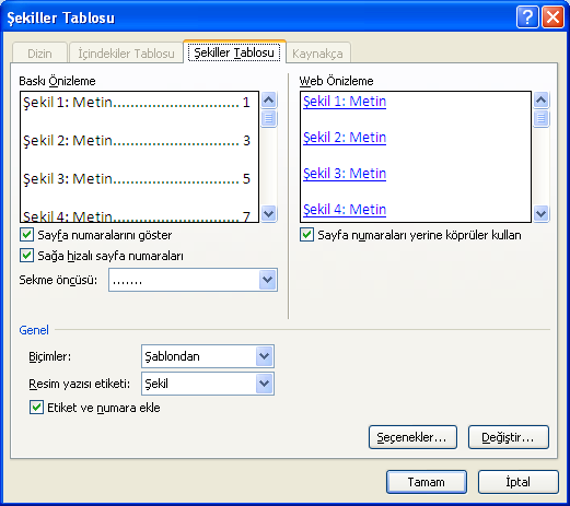 7.1.3. ġekiller Tablosu Kelime iģlemci programını kullanarak belgemizdeki Ģekil, resim ve tablolar için Ģekiller tablosu hazırlayabilirsiniz.