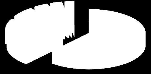 Tablo 4. Tokat İli Bazı Tarla Ürünleri Üretim Alanı (2015) Grafik 4. Tokat İli Bazı Tarla Ürünleri Dağılımı (2015) ÜRÜN GRUBU EKİLİŞ (Ha) EKİLİŞ % BUĞDAY 89.832 36,68 ARPA 18.190 7,43 FİĞ(DANE) 12.