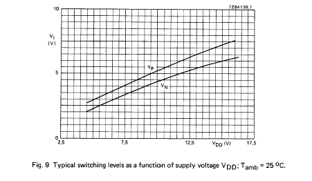 Diyot : 1N4148 Hermetically sealed leaded glass SOD27 (DO-35) package High switching