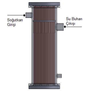 58 4.4. Absorpsiyonlu Soğutma Sisteminin Tasarımı LiBr H 2 O absorpsiyonlu soğutma sistemin elemanlarının tasarımında, sistemin boyutlandırılmasında (Bölüm 4.