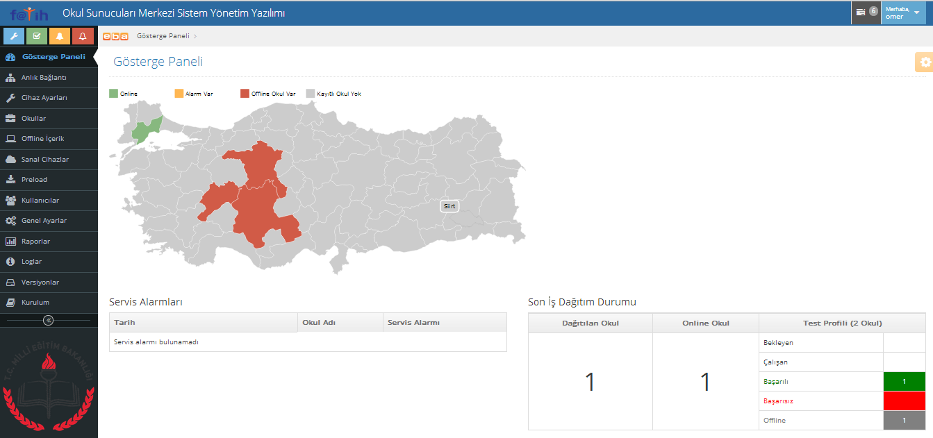 İŞLETME PLANI: 1. Profillerin Oluşturulması Öncelikle, Merkez Yönetim Yazılımı üzerinden, Okul Profilleri yaratılır. Profil Arayüz detayları Eğitim Dökümanı nda bulunmaktadır. 2.