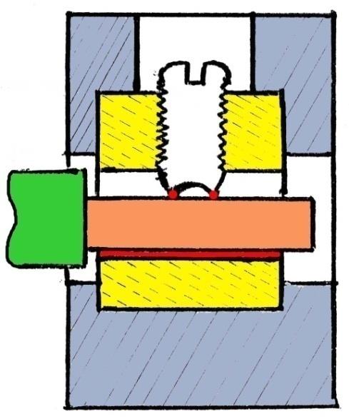 III-46/67 6-ELEKTRİK BAĞLANTILARINDA KÖTÜ TEMAS ISINMAYA NEDEN OLAN BAĞLANTI NOKTALARI OKSİT Gevşek bağlantı, Gevşek temas OKSİT OKSİT OKSİT OKSİT Kötü temas